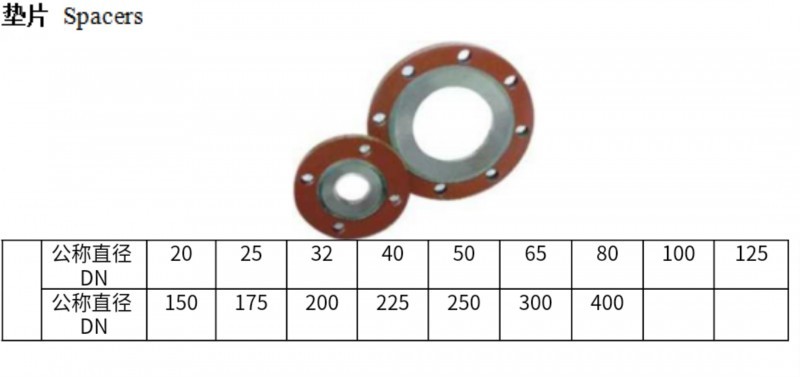 韦德官方网站垫片