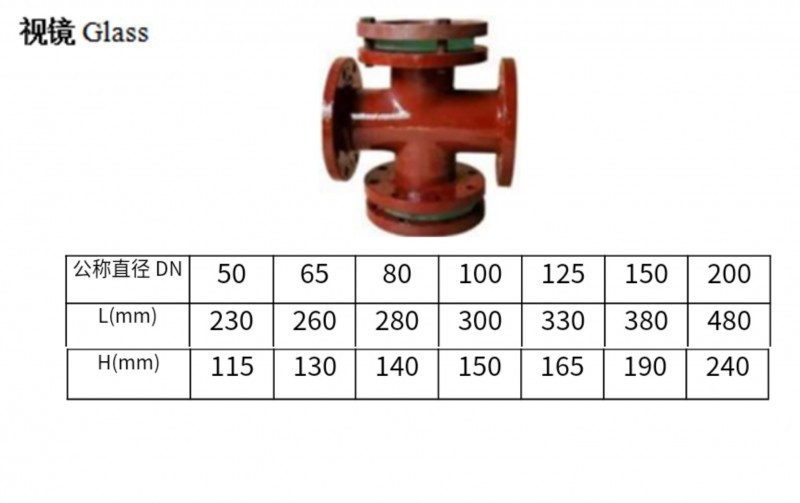韦德官方网站视镜的