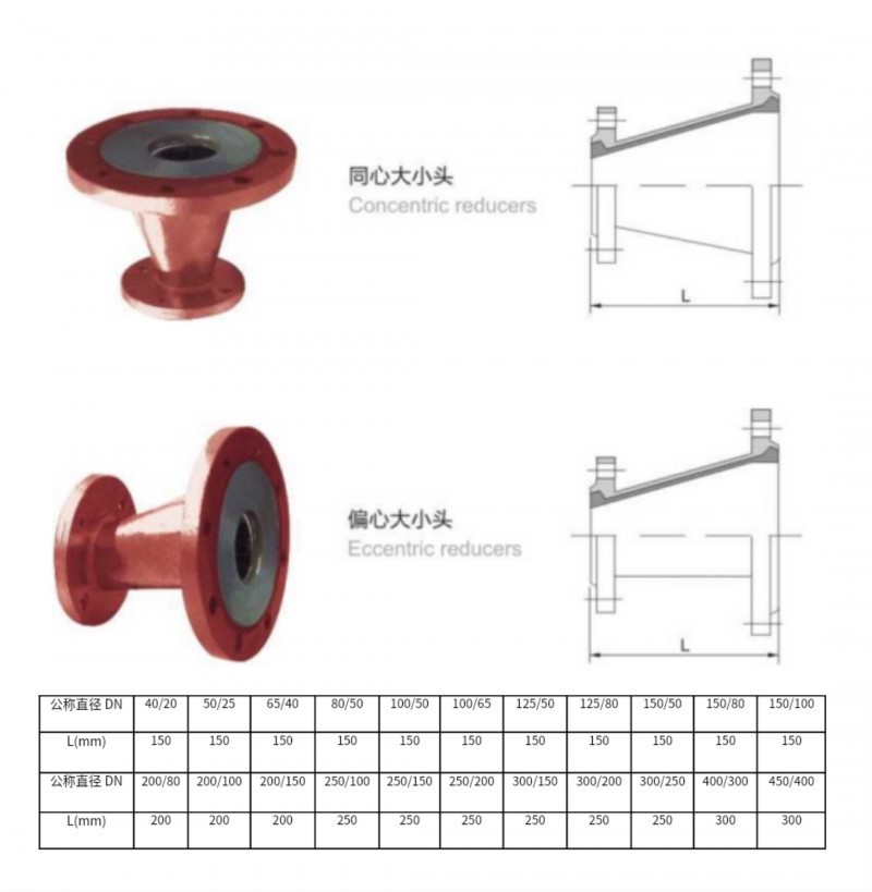 韦德官方网站大小头