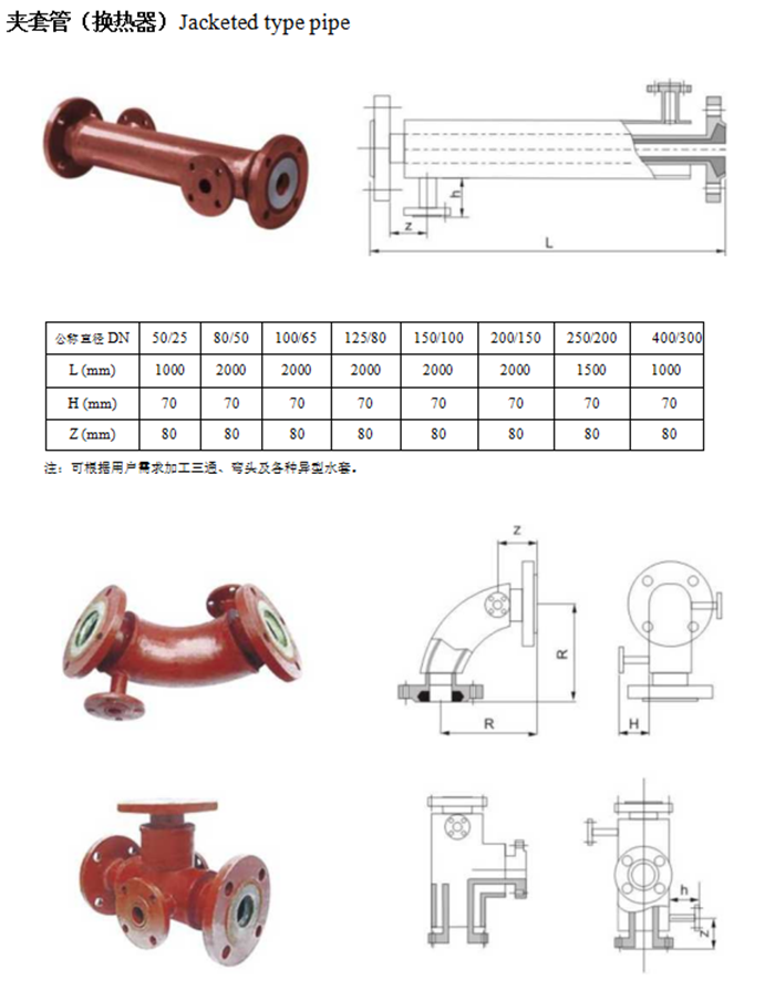 韦德官方网站夹套管