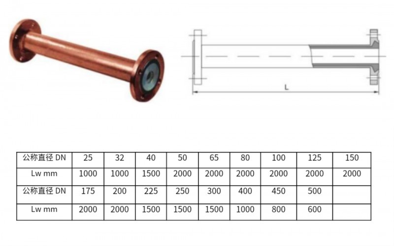 韦德官方网站直管